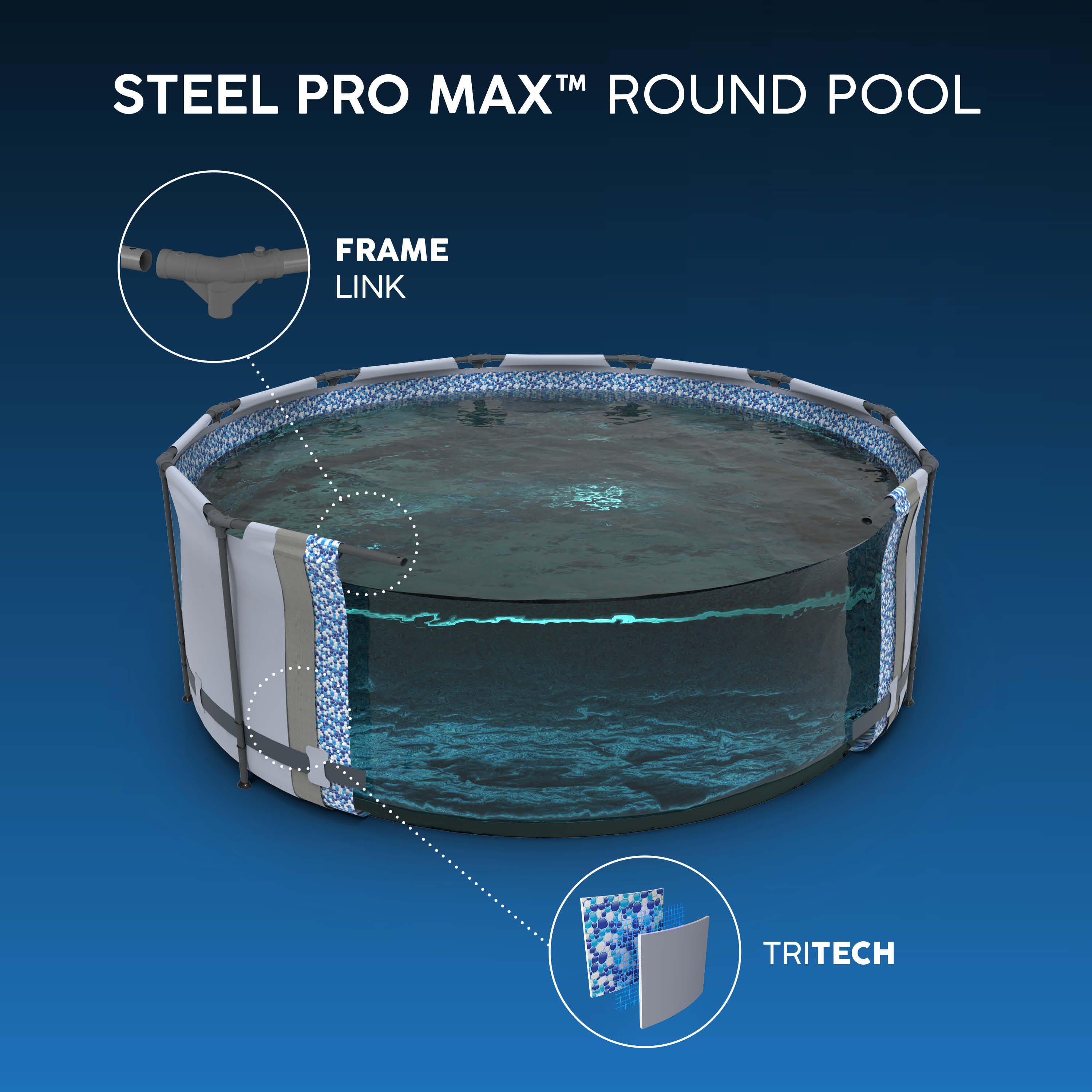 Bestway 56927-7 Piscina base fuori terra Steel Pro Max da 366x122 cm 3/7