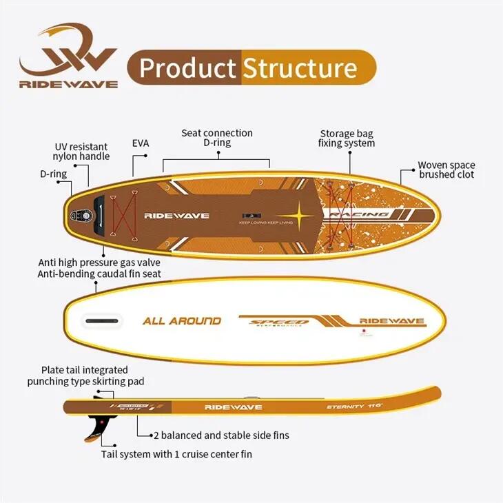 Paddleboard RIDEWAVE Eternity 11'6''
