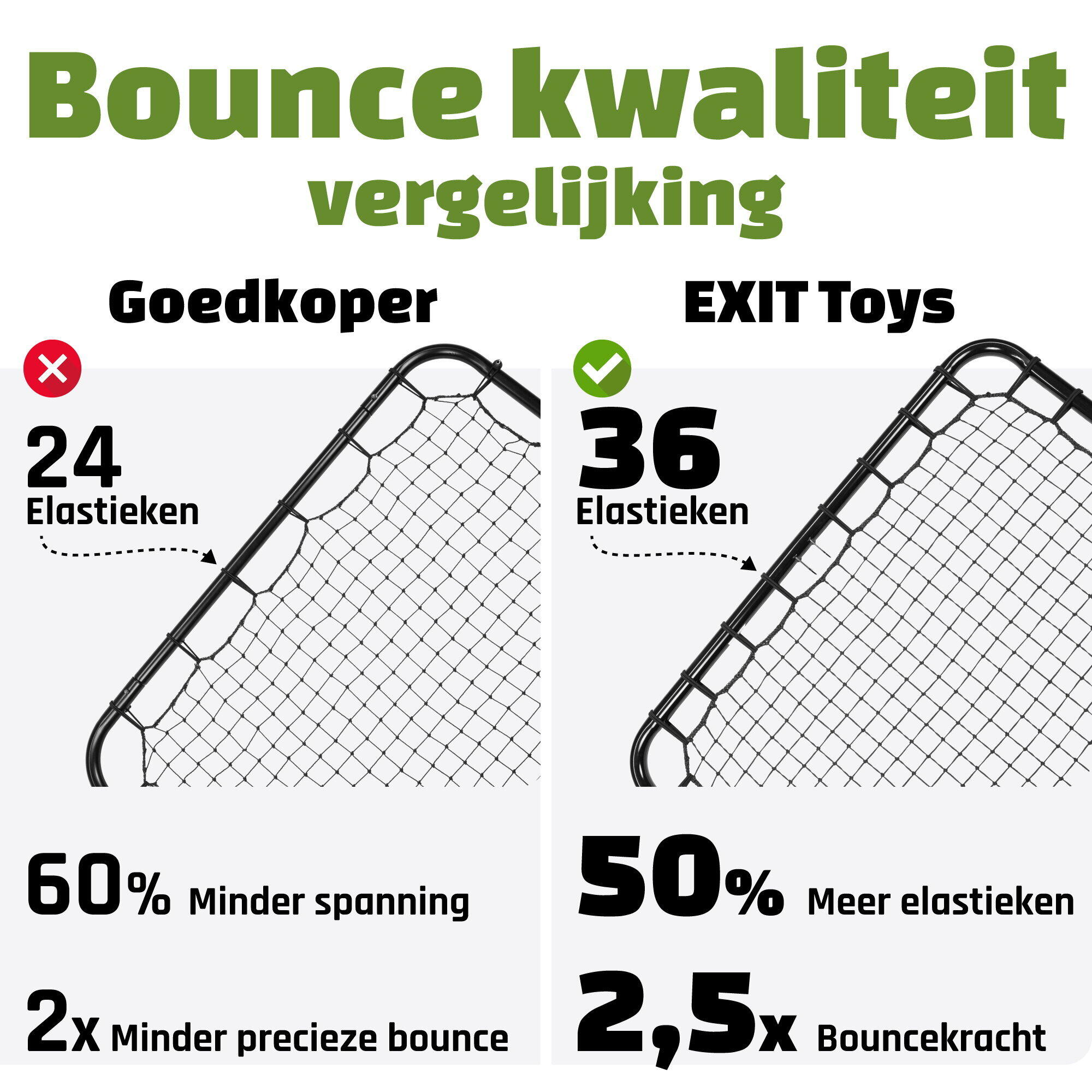 Kickback Multisport Rebounder L 3/7