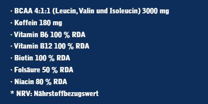 Nocco BCAA 2/2