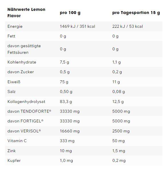 ESN Collagen Peptides 300 g – Lemon 2/2
