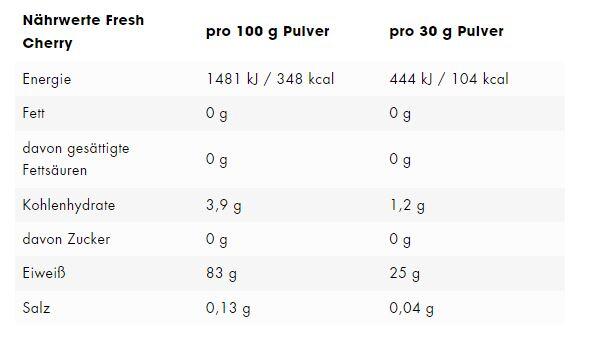 IsoClear Whey Isolate 908g ESN 2/2