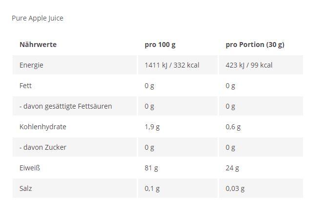 Clear Whey 600g More Nutrition 2/2