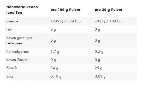 IsoClear Whey Isolate 908g ESN 2/2