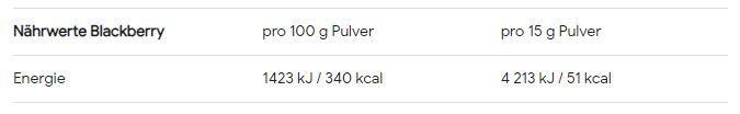 IsoClear Whey Isolate 908g ESN 2/2