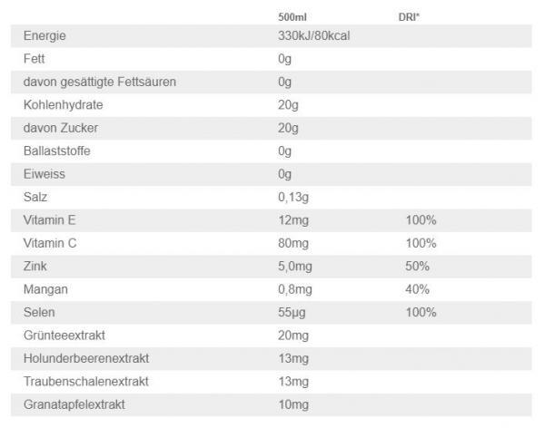 Boost 500ml Vitamin Well (lot de 12) 2/2