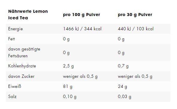 IsoClear Whey Isolate 908g ESN 2/2