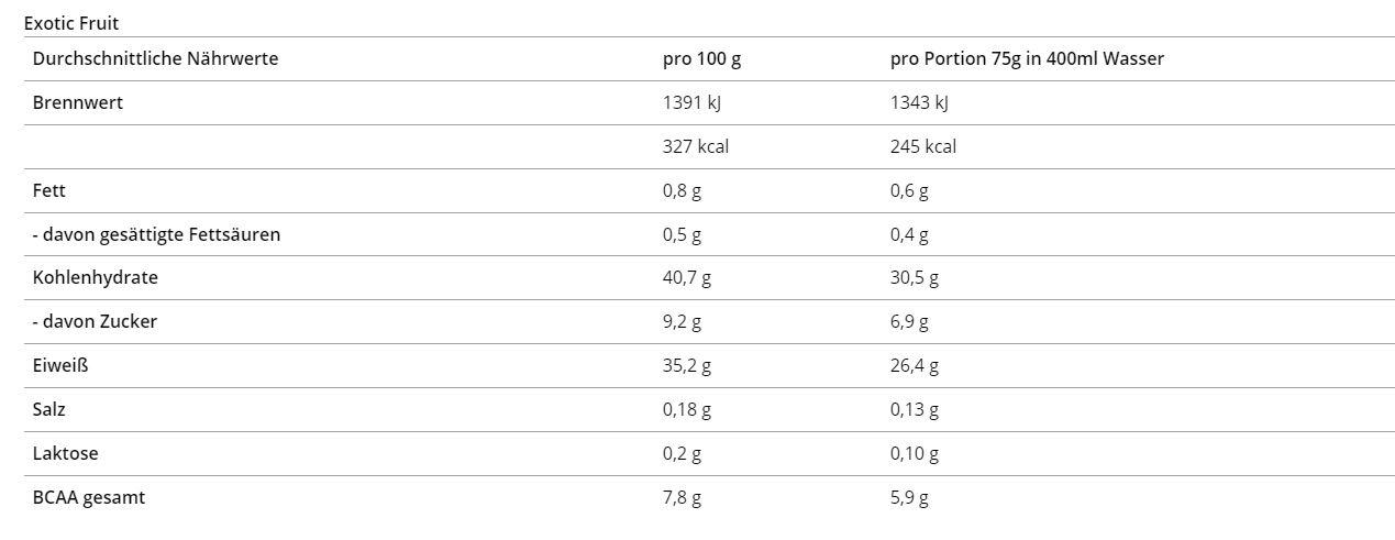 Body Attack POST ATTACK 3.0 900g 2/7