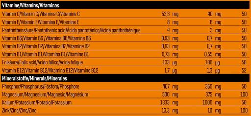 Body Attack POST ATTACK 3.0 900g 4/7