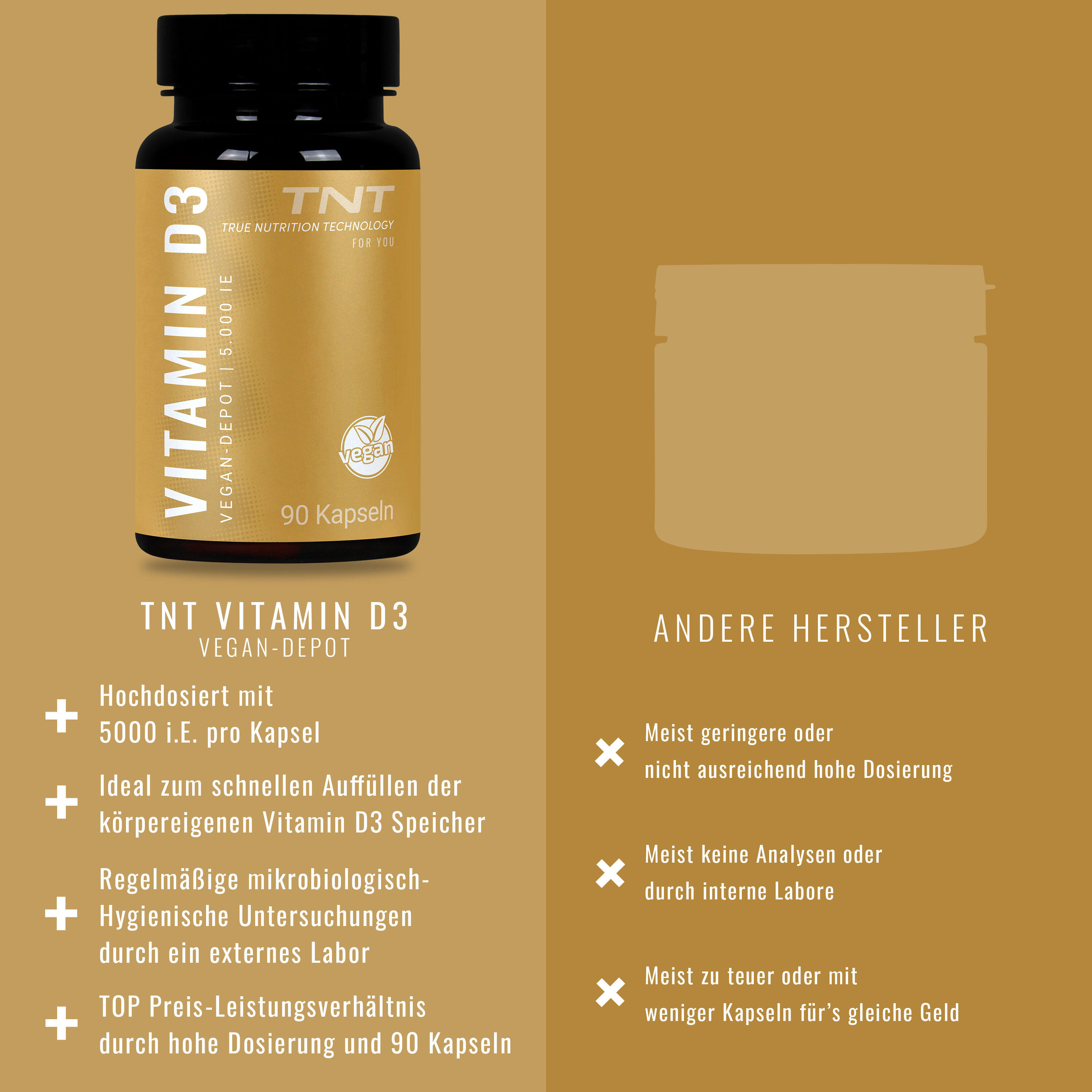 TNT Vitamin D3 Vegan-Depot Kapseln, 100% vegan, 1000iU pro Kapsel 6/7