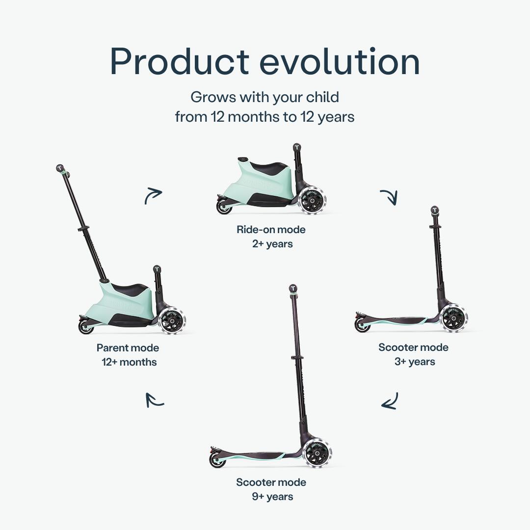 Patinete infantil evolutivo SmarTrike Xtend Scooter-Ride on Menta 3/7