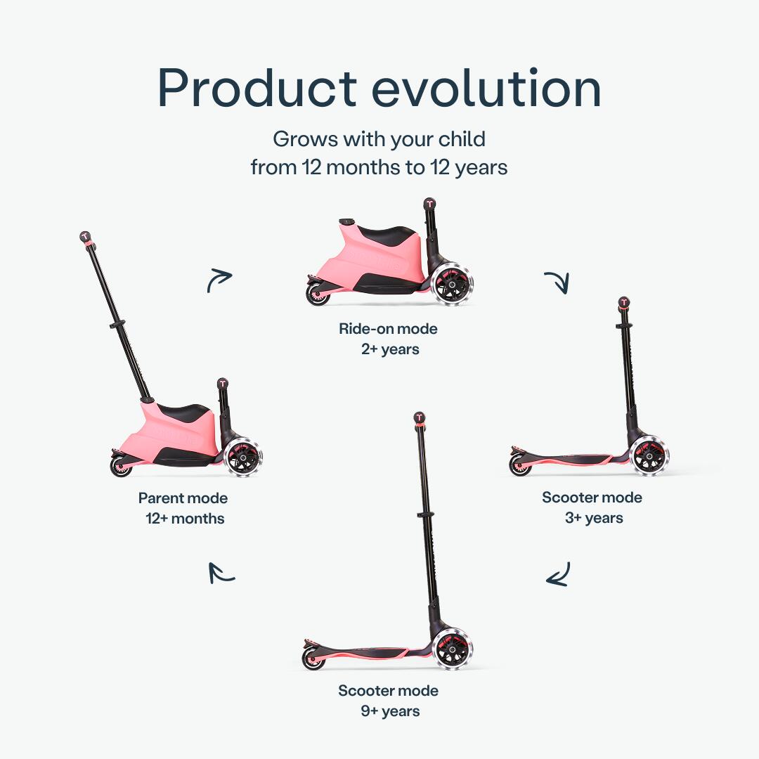 Patinete infantil evolutivo SmarTrike Xtend Scooter-Ride on Salmón 3/7