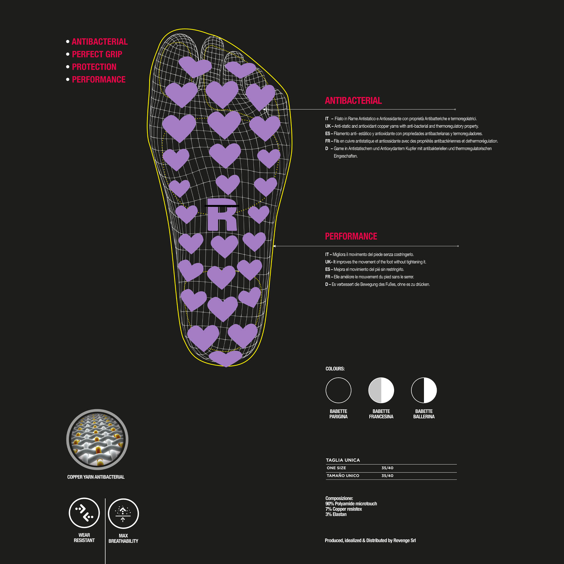 Chaussettes Ballerines adulte antidérapante antibactérien fitness maison noir 7/7