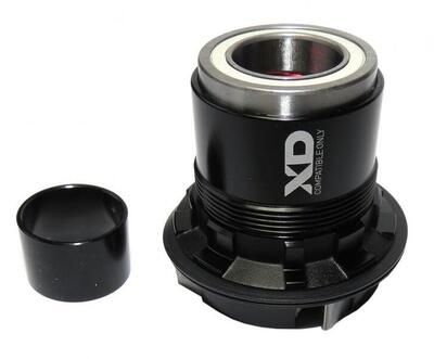 Vrijloophuis xd voor naaf x0