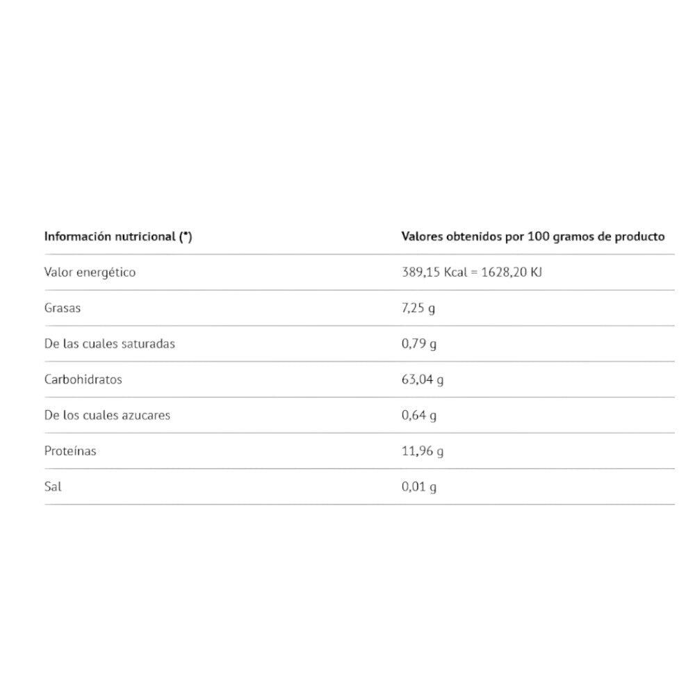 Harina de Avena Integral Micronizada 2 Kg Doughnuts Glaze 2/2