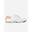 Baskets Femme Baskets Tbs JAZARIA Blanc TBS