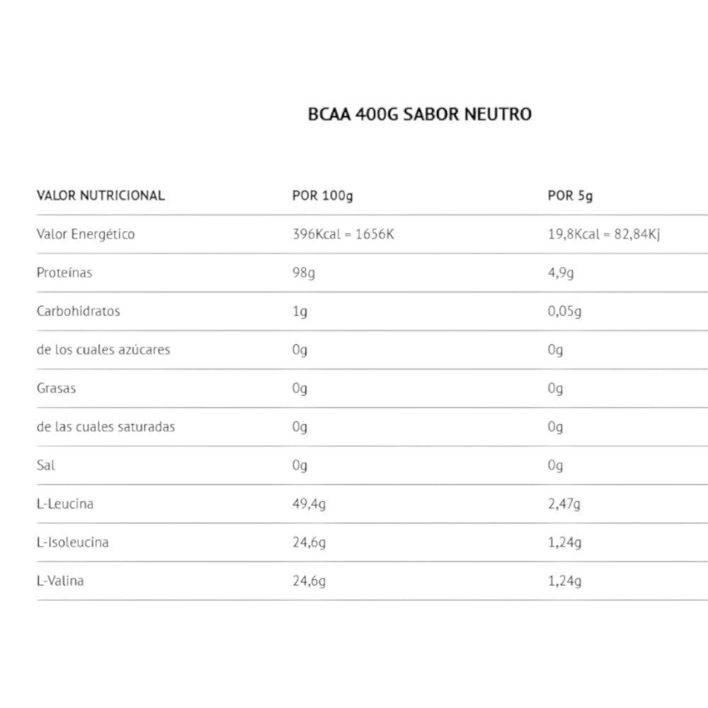 BCAA 100% Fermentación Natural 400 Gr 2/2