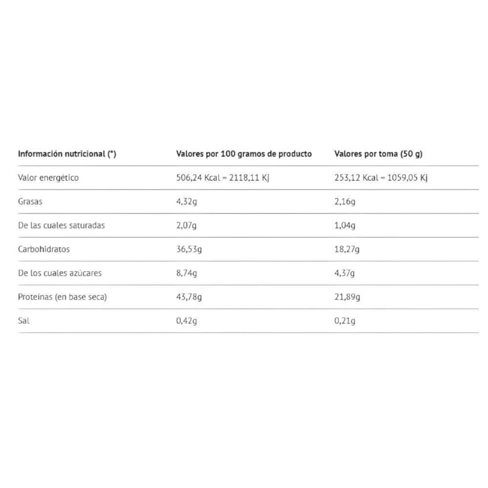 Whey Mass 50/50 Digezyme® 2 Kg Chocolate 2/2