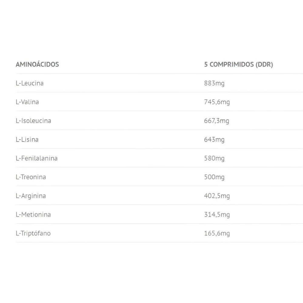 ACS Amino System 200 Tab 2/2