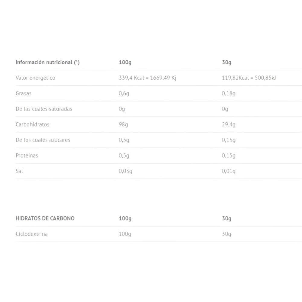 Pure Cluster 100% ClusterDextrin® 908 Gr 2/2