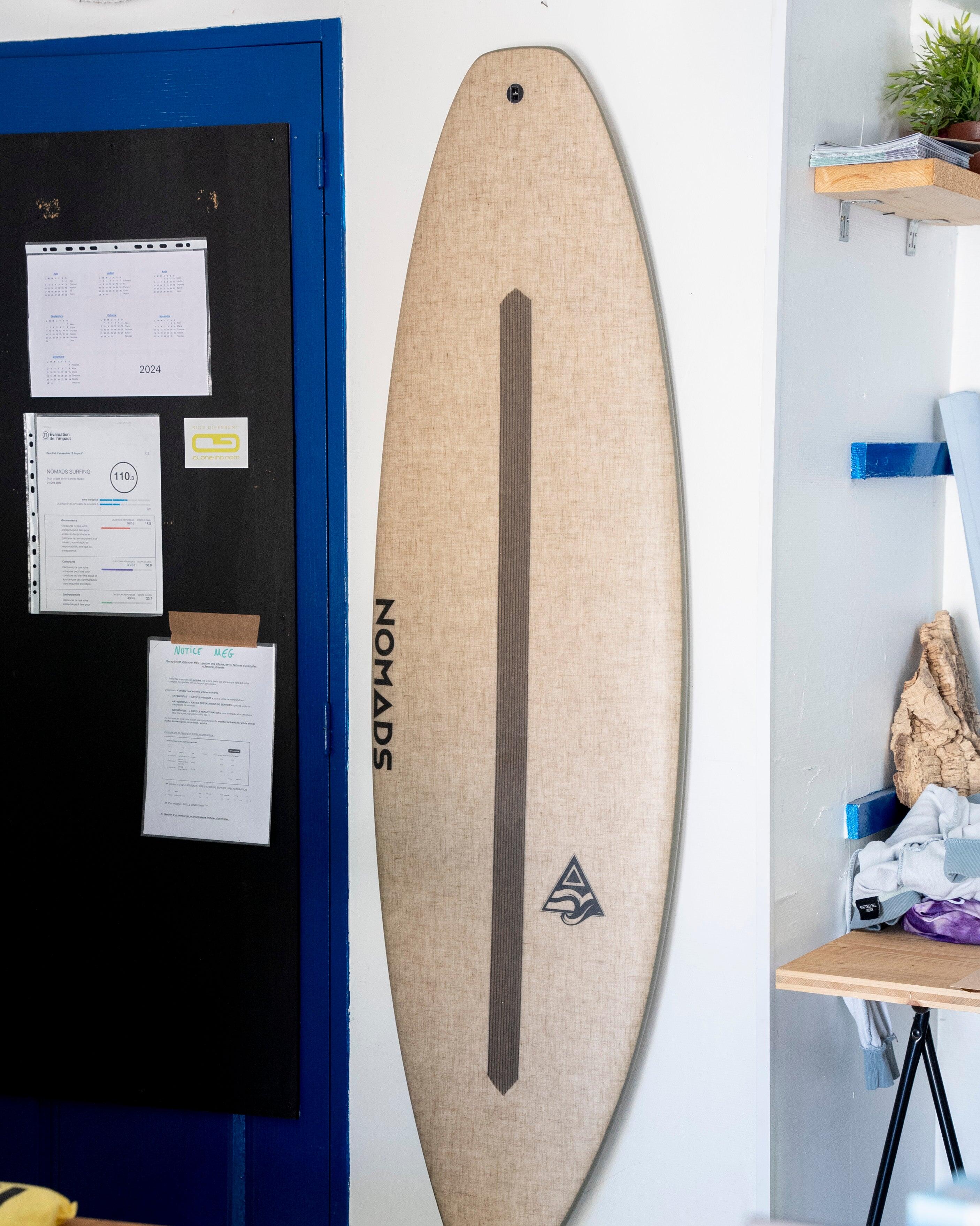 NOMADS SURFING picture
