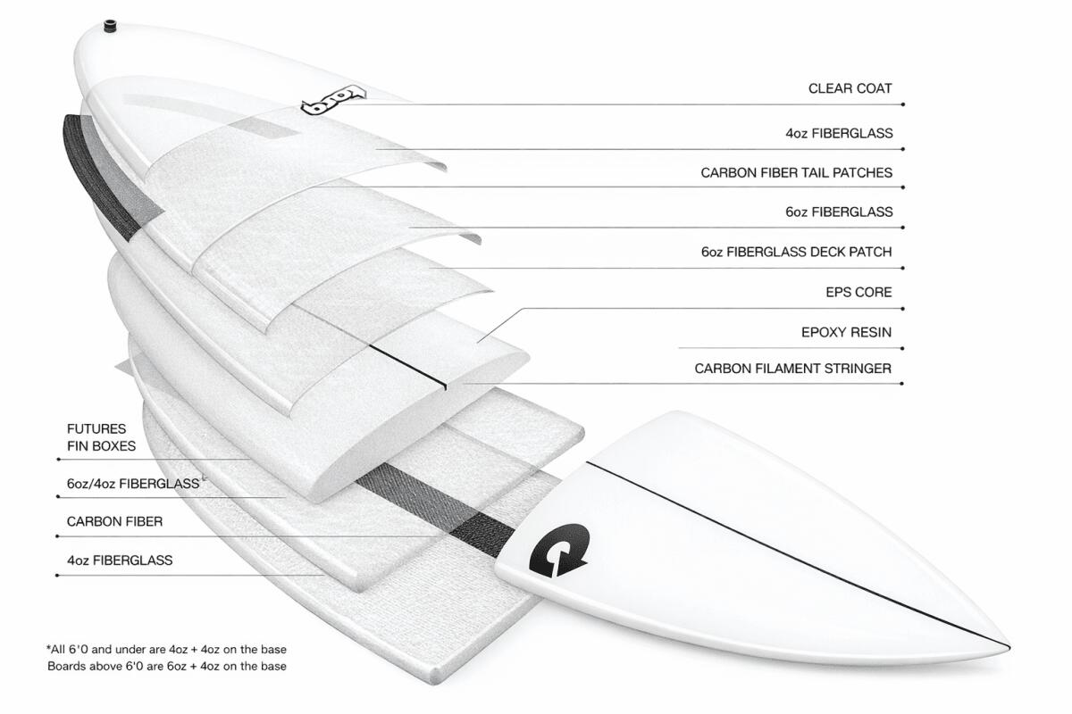 Summer5 Tec 5'8" - Planche De Surf Shortboard 5'8 2/3