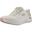 Pantofi Sport Skechers Model Arch Fit 2.0 Slip-ins Culoare Alb