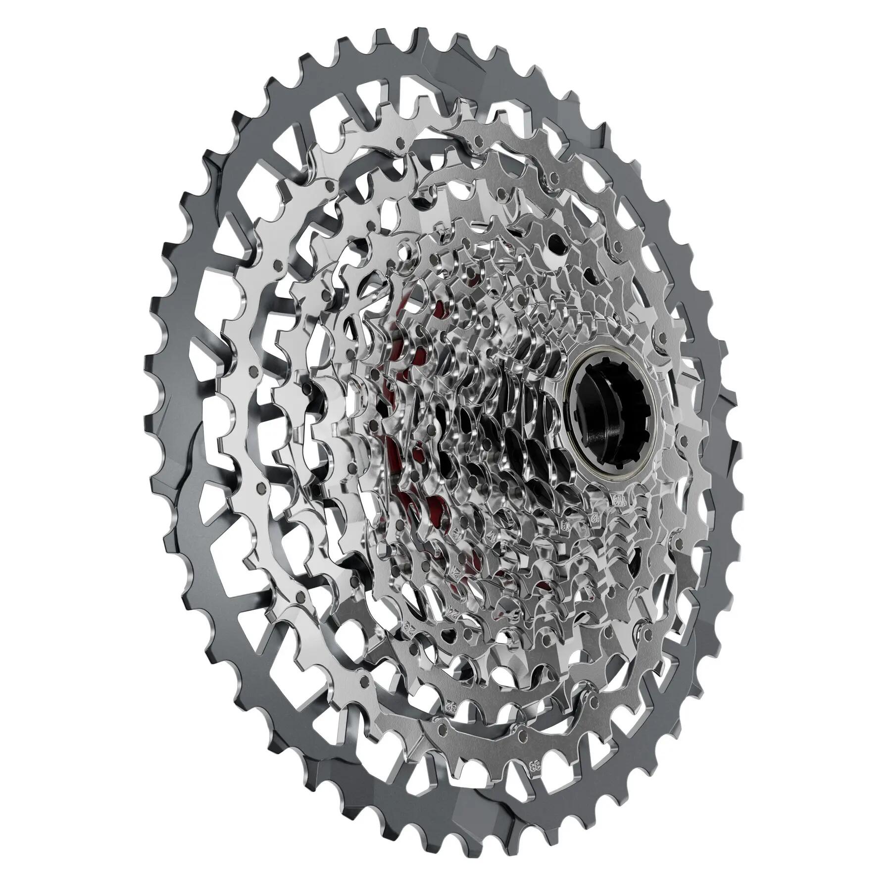 SRAM picture