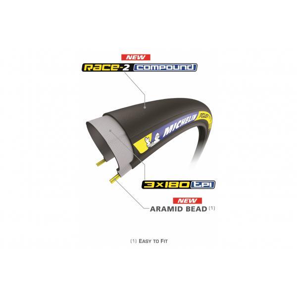 Michelin Power Zeitfahren 700 mm Straßenreifen Faltreifen Race-2 Compound 6/7