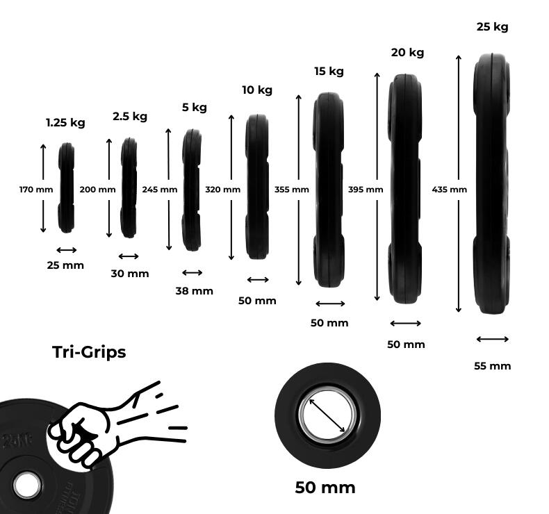 Tri-Grip Olympische Gewichtsschijf (1 stuk) - 15kg 6/7