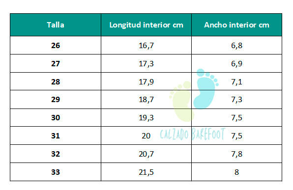 Blanditos Colegial Rio Marino - Talla 28 6/6