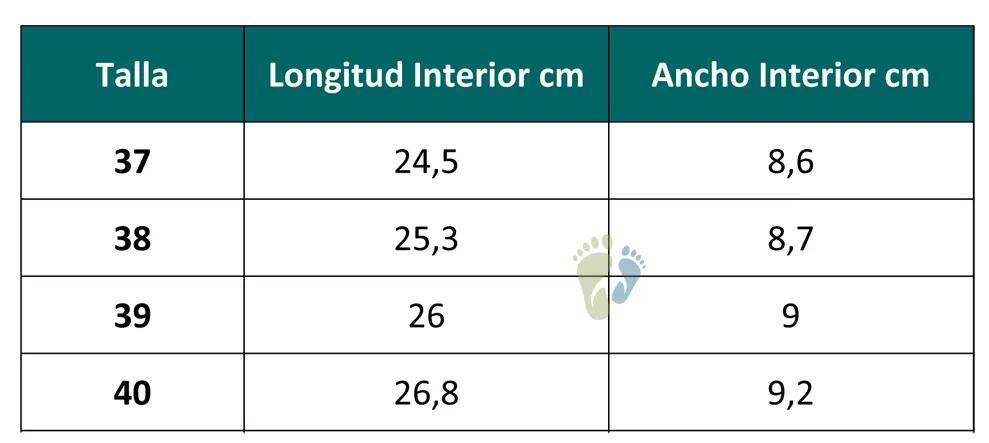 Ténis Blanditos Modelo Venusbd Cor Verde 6/6