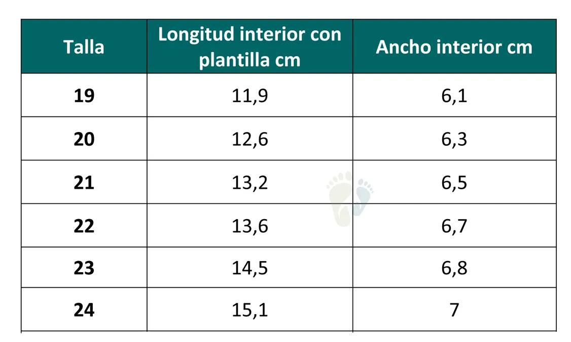 Froddo Primeros Pasos Cognac - Talla 19 4/4