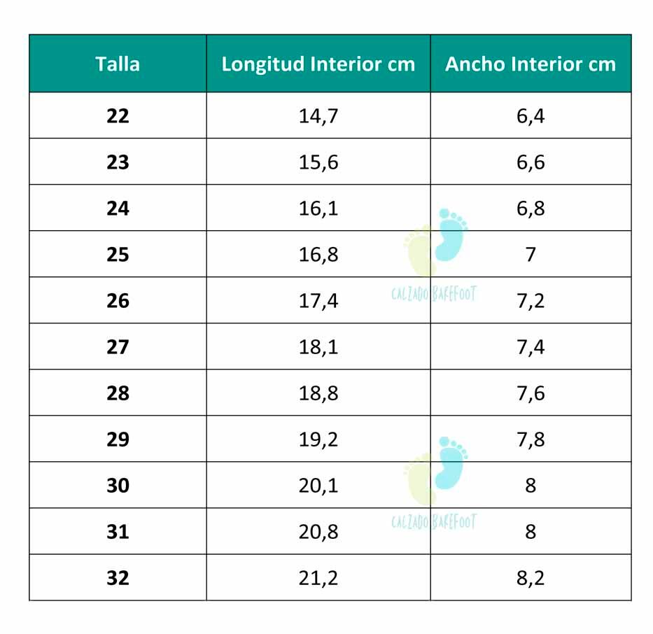 Koel Botas de Agua Flores - Talla 22 6/6