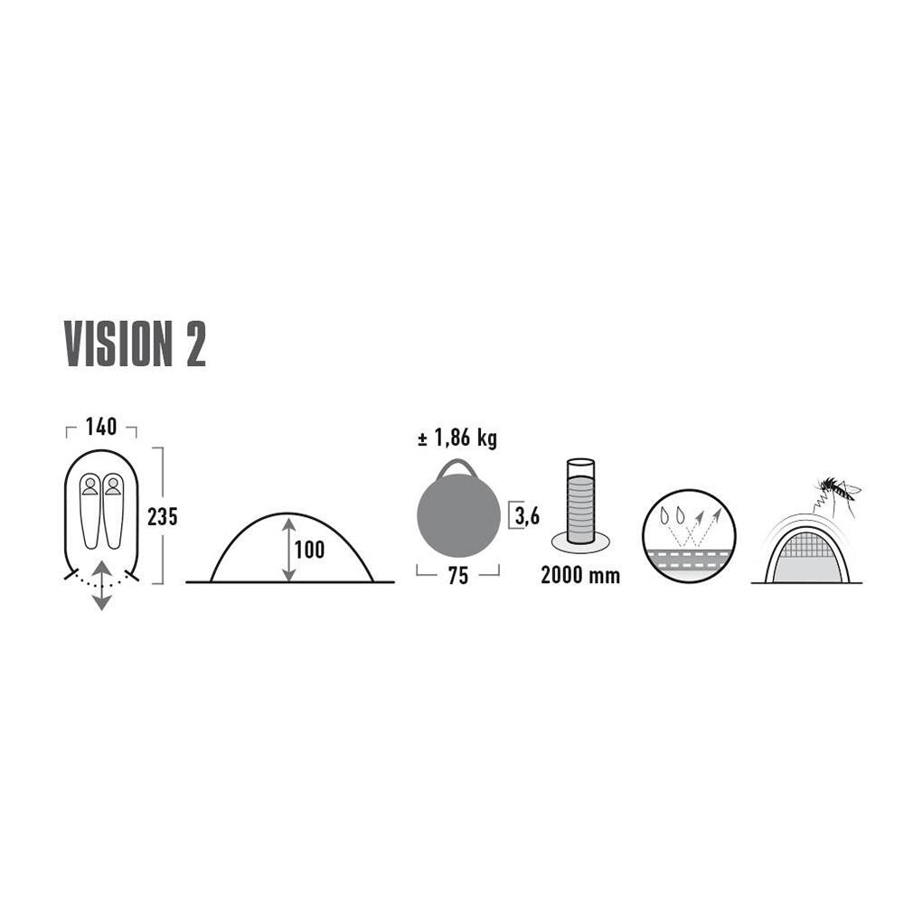 Stan High Peak Vision 2 2/7
