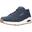 Pantofi sport barbati Skechers Uno Stand On Air, Albastru
