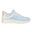 Baskets Femme Baskets Geox D670JB Bleu Geox