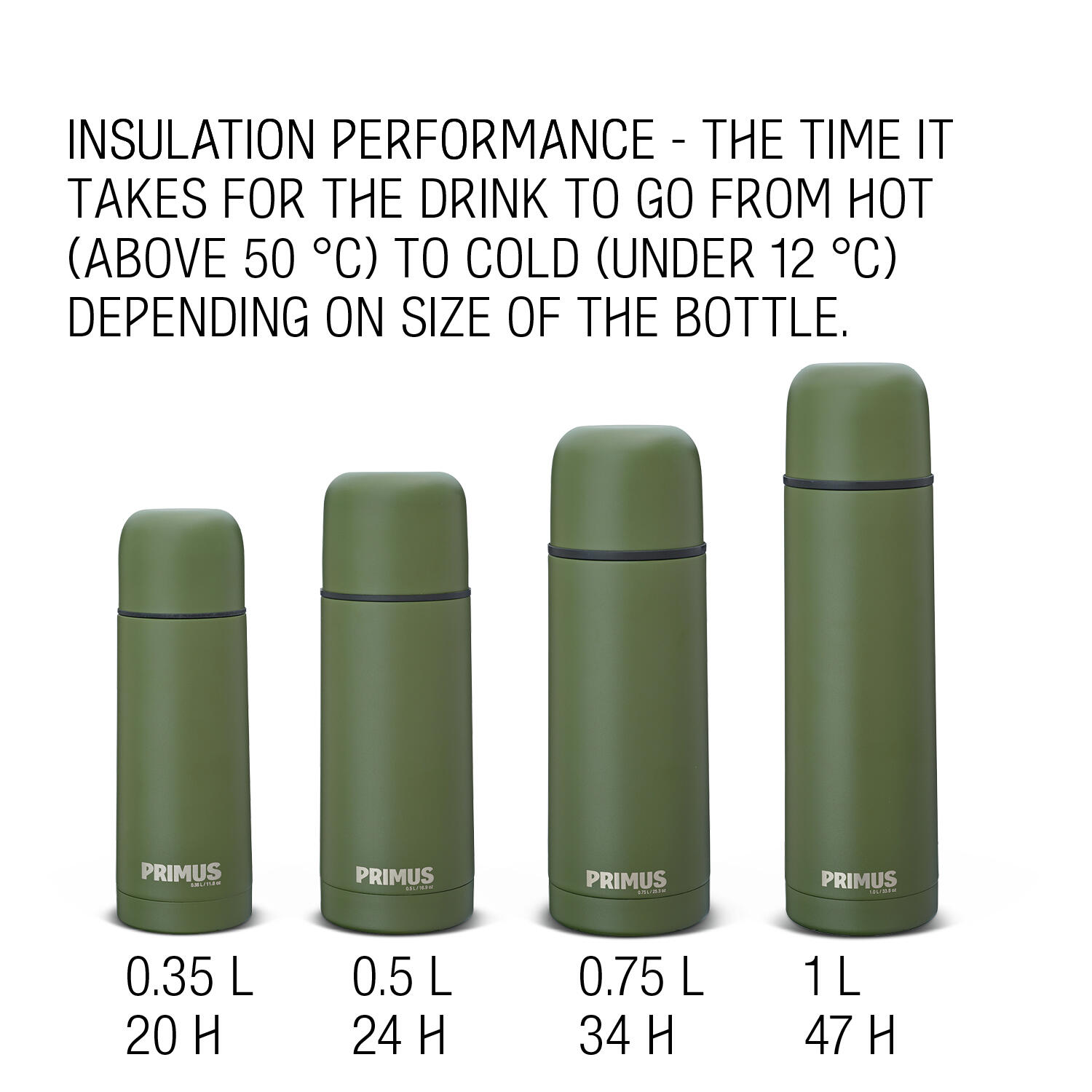 Termos Classic Light Vacuum Bootle 0,5L zielony 6/7