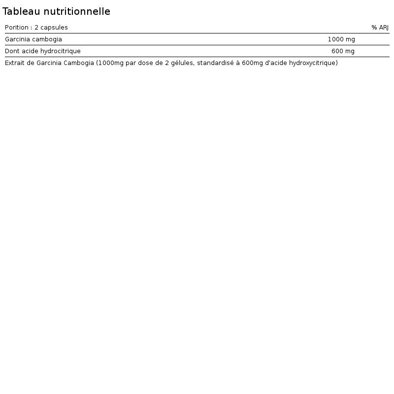 Hca - 100 caps de Biotech USA 2/5