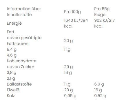 Barres Protéinées | Soft Protein Bar (55g) | Salted Caramel Peanut 2/3