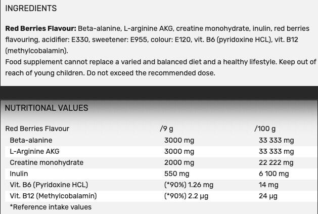 Pre-workout - Pre-workout Pomp Rx (300g) - Rood Fruit 3/4