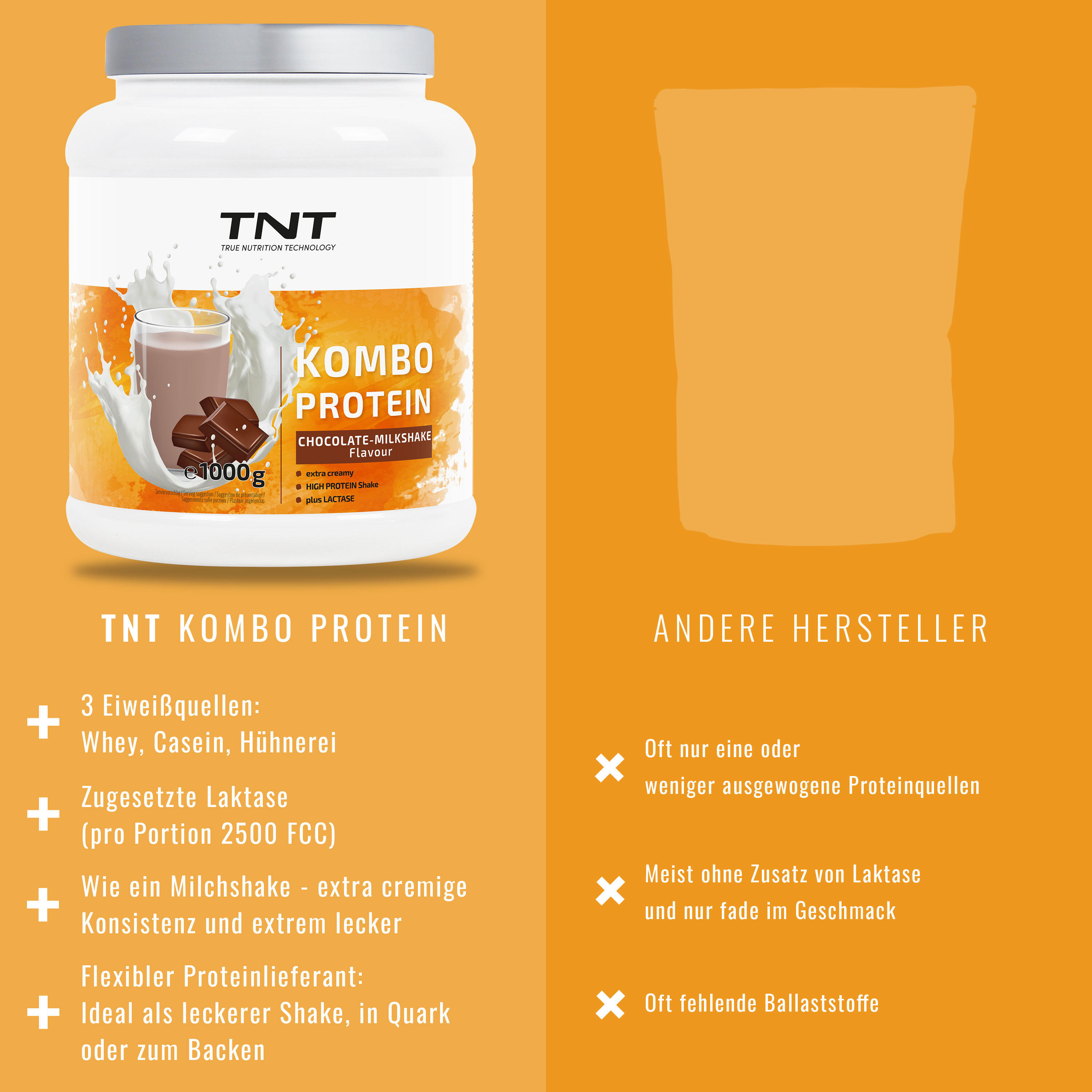 Kombo Protein - 3 Eiweißquellen + Laktase + Flohsamenschalen 6/7