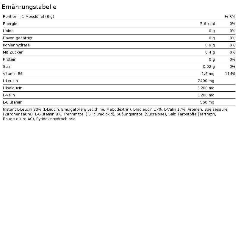 BioTechUSA BCAA Zero 360 gr 3/6
