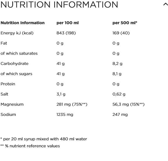 Powerbar Electrolyte Drink (1000 ml) Strawberry-Lime - Énergie et endurance 2/4