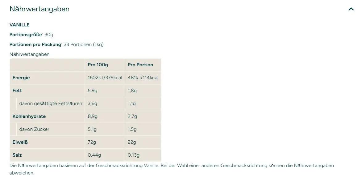 Impact Whey Protein 2,5 kg MyProtein 3/5