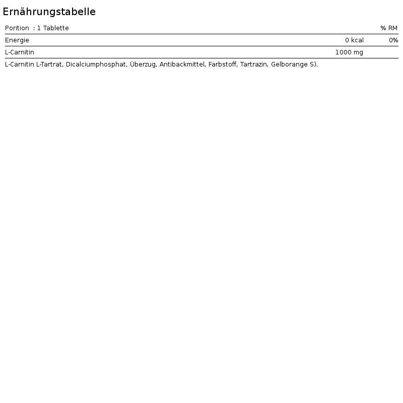 L-Carnitina 1000 - 60 comprimés de Biotech USA 3/6