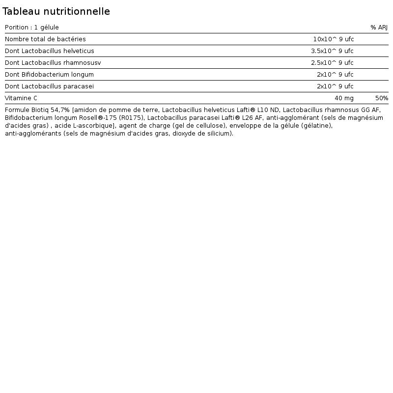 Probiotiques |  Probiotiques | ProB (36 caps) | 2/3