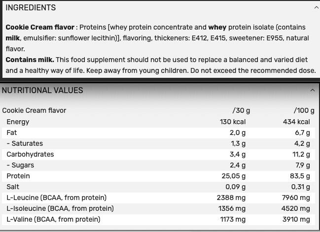 100% Whey Protein Isolate and Concentrate Blend Cookies & Cream QNT Prime Whey 9 3/5