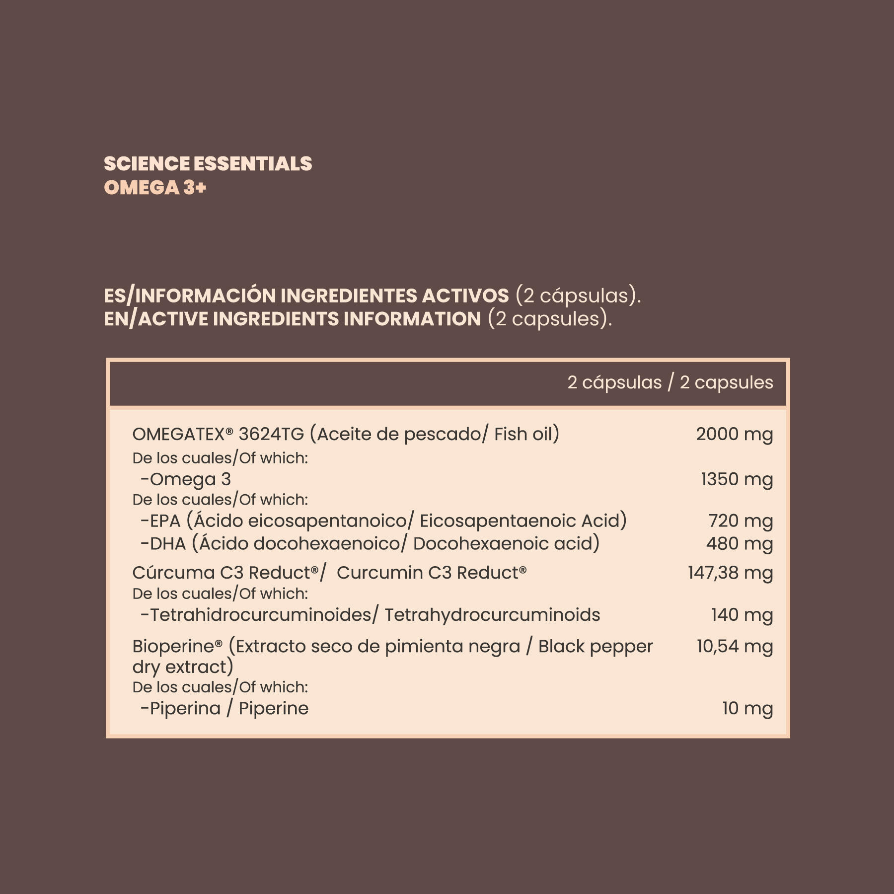 Omega 3 180 cápsulas 5/7