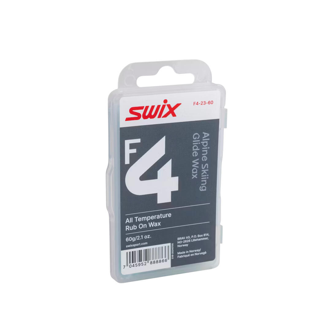 SWIX picture
